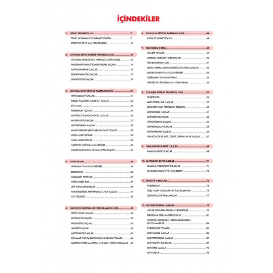 CompacTus Farmakoloji Hızlı Tekrar
